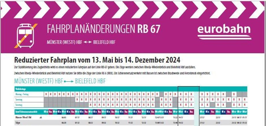 Infos der Eurobahn